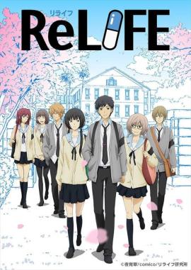 重生计划 ReLIFE